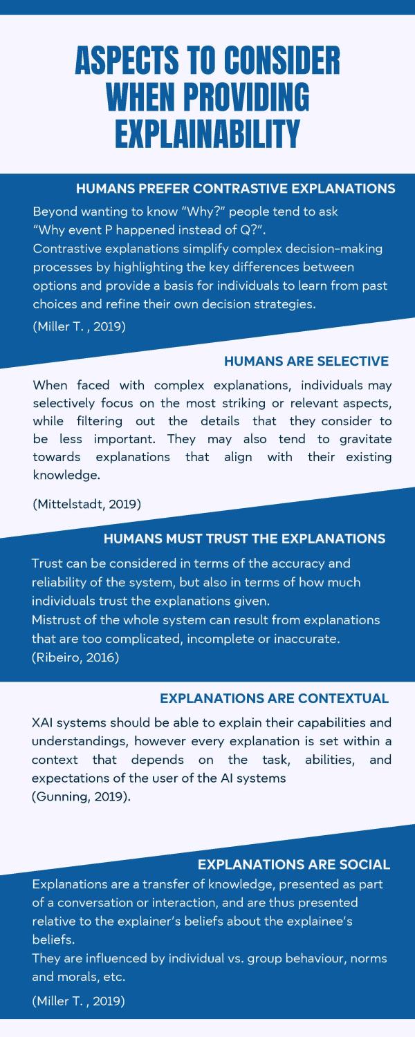 XAI infographic