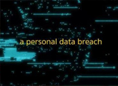 Personal Data Breaches in a Nutshell