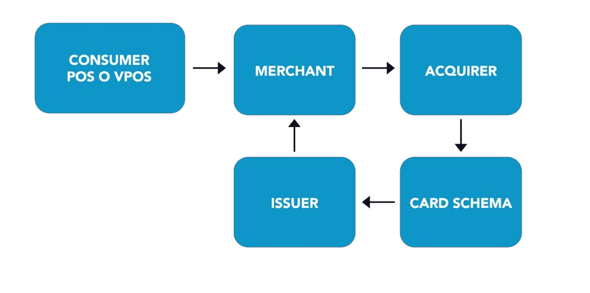td_cardpayment_1
